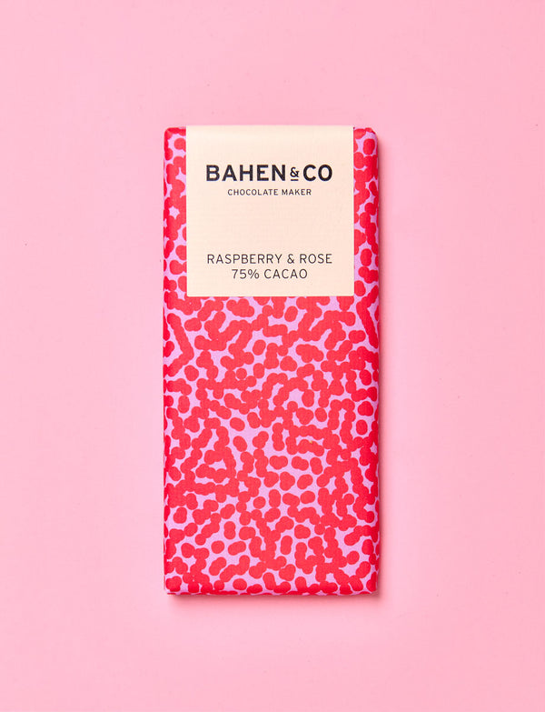 Pamper Bundle
