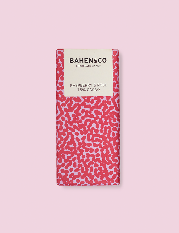 Pamper Bundle