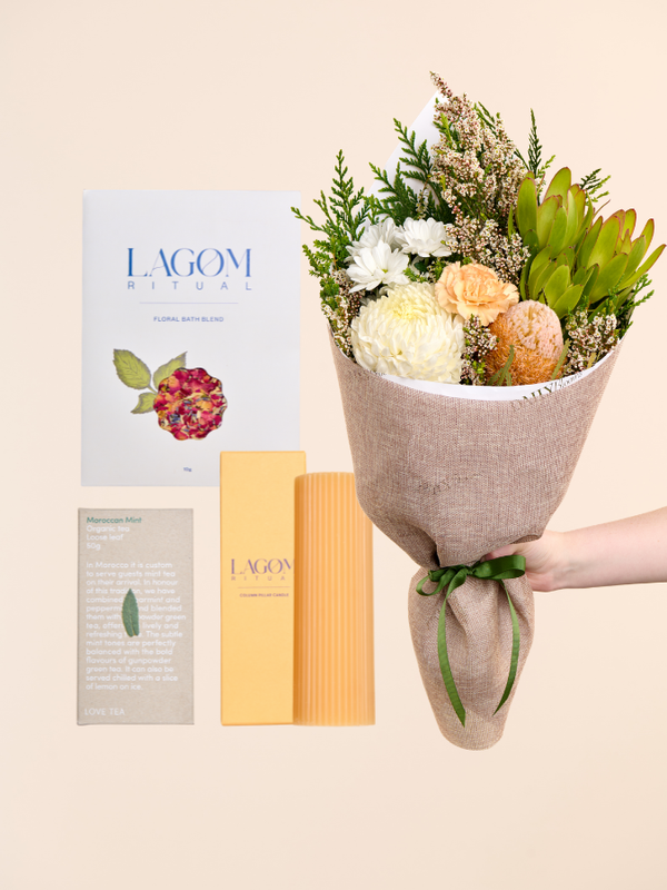 UNWIND Bundle