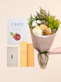 UNWIND Bundle